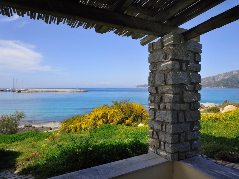 Blick aufs Meer Blick aufs Meer